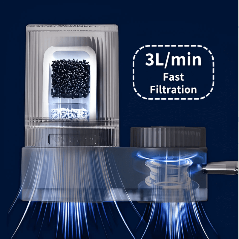 FlowClean® Tap Water Filter