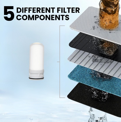 FlowClean® Tap Water Filter